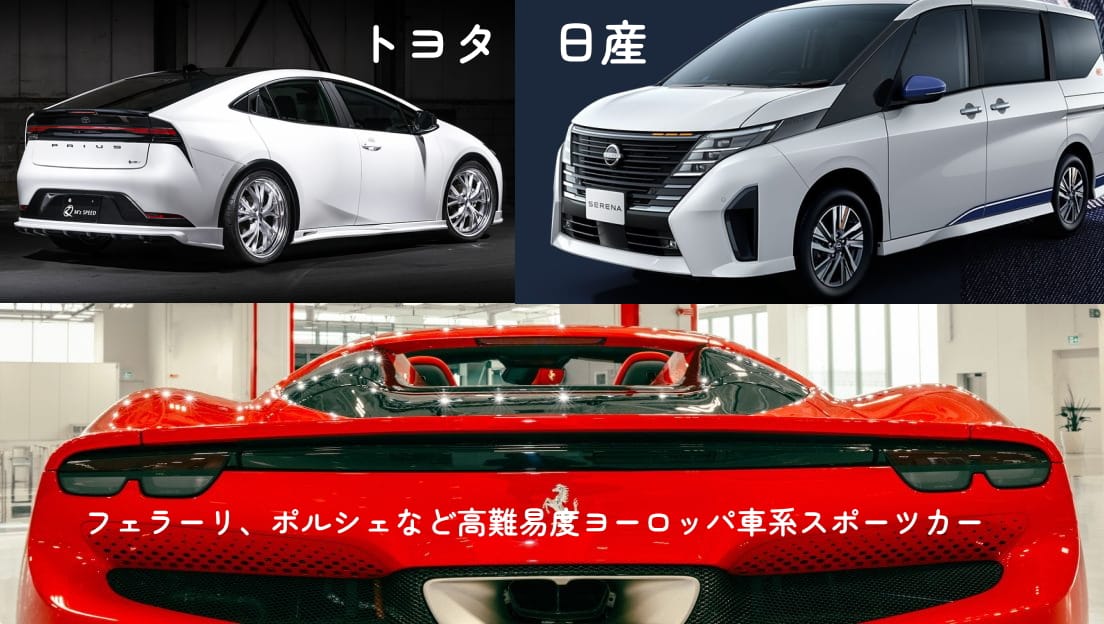 車種別の設置のコツ|車のGPS取り付け場所はどこ？探偵流－バレない隠し場所と見つけ方